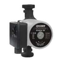 Циркуляційний насос KOER KP.GRS-25/4-180